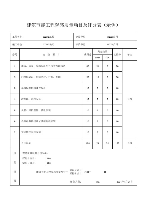 建筑节能工程观感质量项目及评分表(示例)