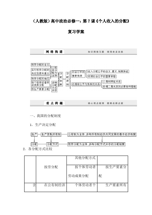 (人教版)高中政治必修一：第7课《个人收入的分配》复习学案