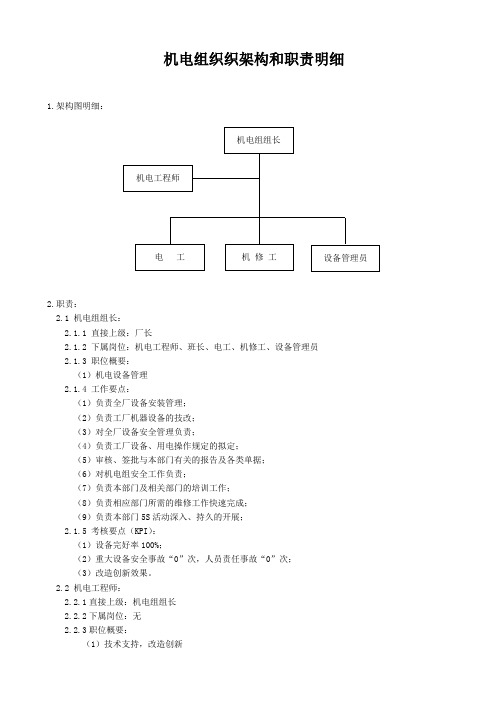 机电组组织架构和职责明细