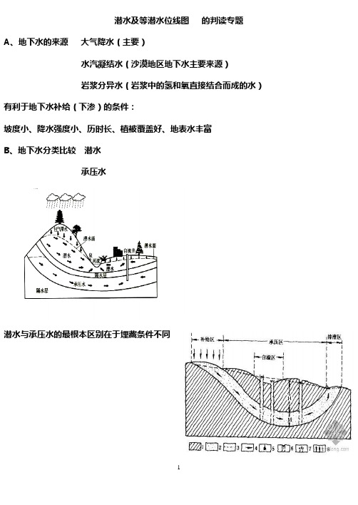 等潜水位