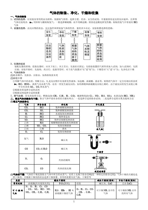 2020届高考化学一轮专题气体的制备、净化、干燥和收集答题方法(8页)