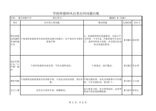 学校师德师风自查自纠