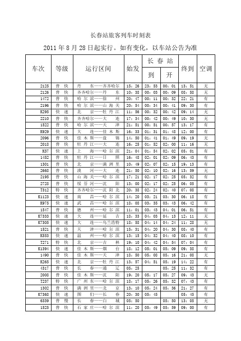 长春火车站时刻表