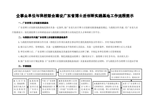 企事业单位与我校联合建设广东博士后创新实践基地工作流