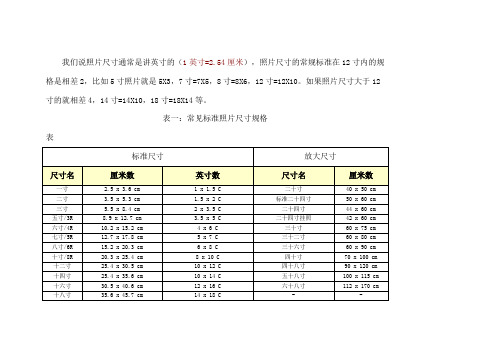 照片尺寸规格