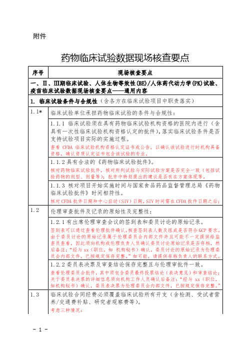 药物临床试验数据现场核查要点-注释版