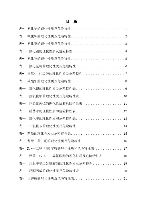 危险化学品特性表_第6类 有毒品---精品管理资料