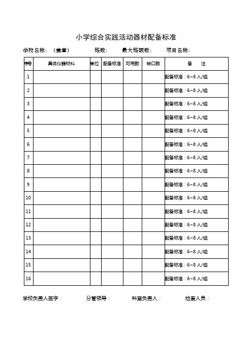 初中综合实践活动器材配备情况