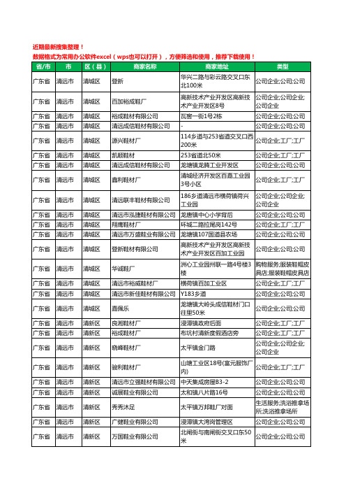 2020新版广东省清远市鞋业有限公司工商企业公司商家名录名单黄页联系方式大全101家