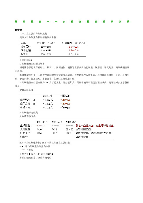 执业医师辅助检查实验室检查结果判读