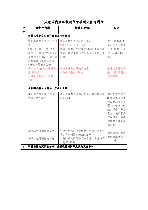 天津航空国内航班多等级舱位管理规定修订明细