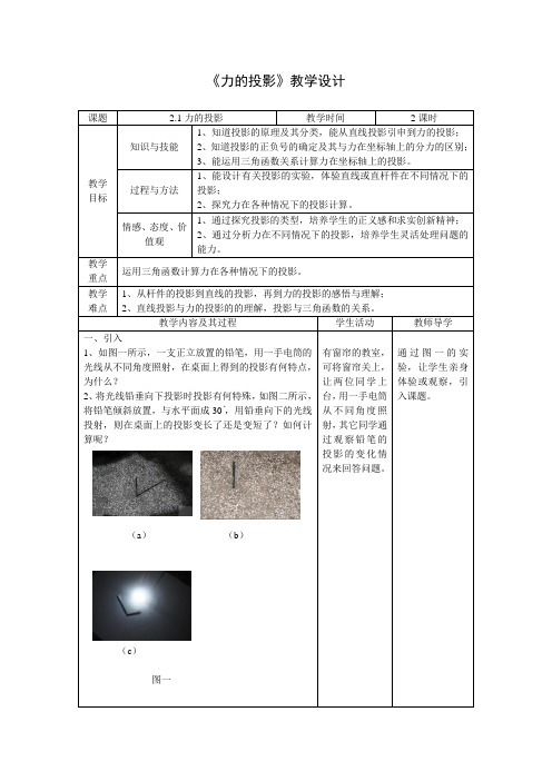 2.1力的投影