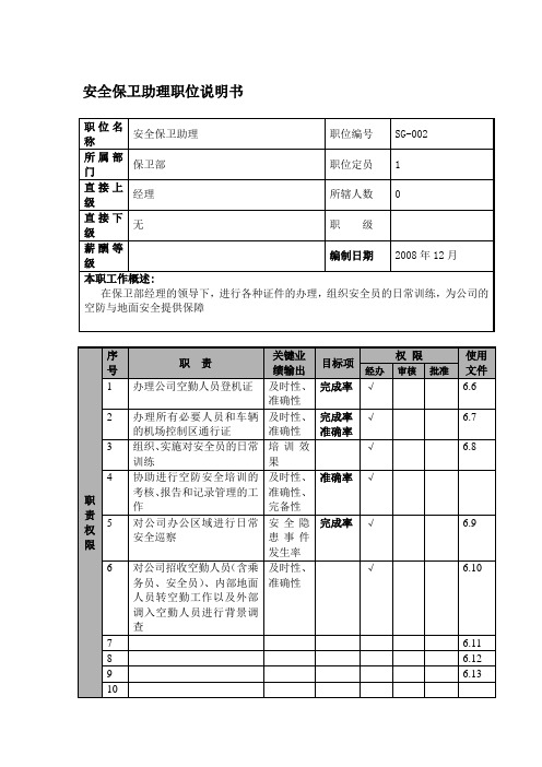 某航空物流公司安全保卫助理职位说明书及关键绩效标准