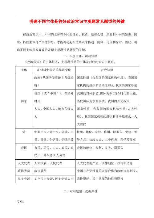 高考政治 明确不同主体是答好政治常识主观题常见题型的关键素材 人教版