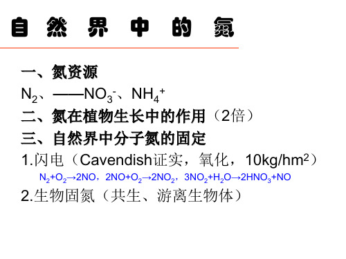 肥料生产原理与工艺——第二章 氮肥(合成氨)讲解
