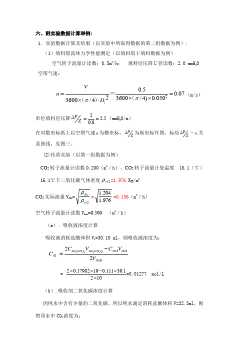 二氧化碳吸收与解吸