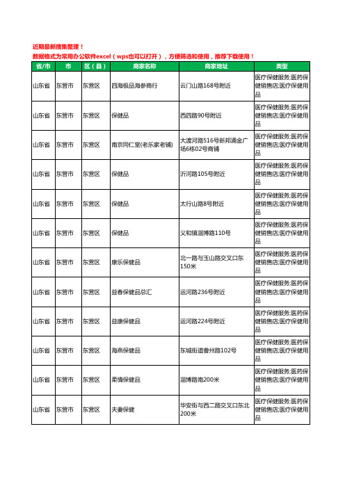 2020新版山东省东营市东营区保健品工商企业公司商家名录名单黄页联系方式电话大全398家