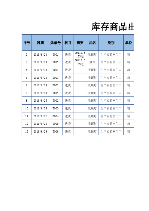 库存商品出入库明细表