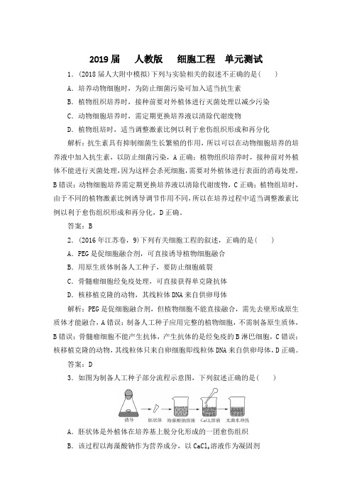 2019届 人教版 细胞工程 单元测试