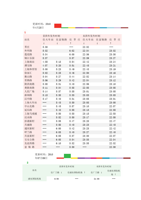 地铁运营时间