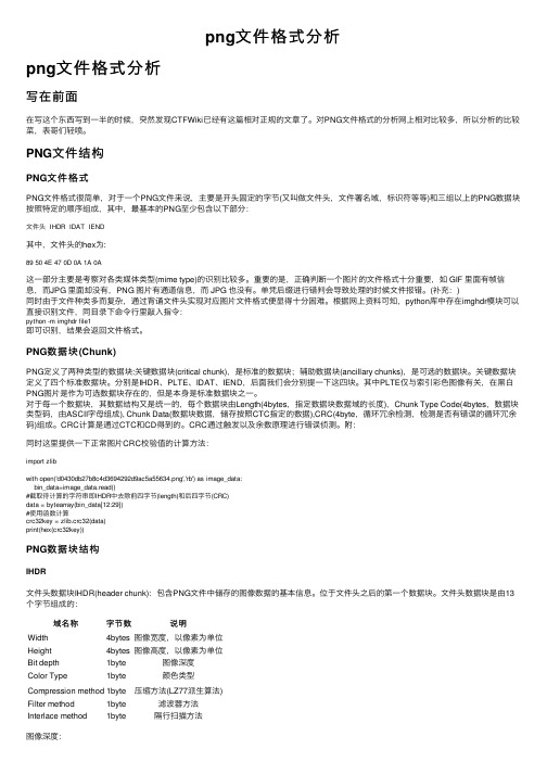 png文件格式分析