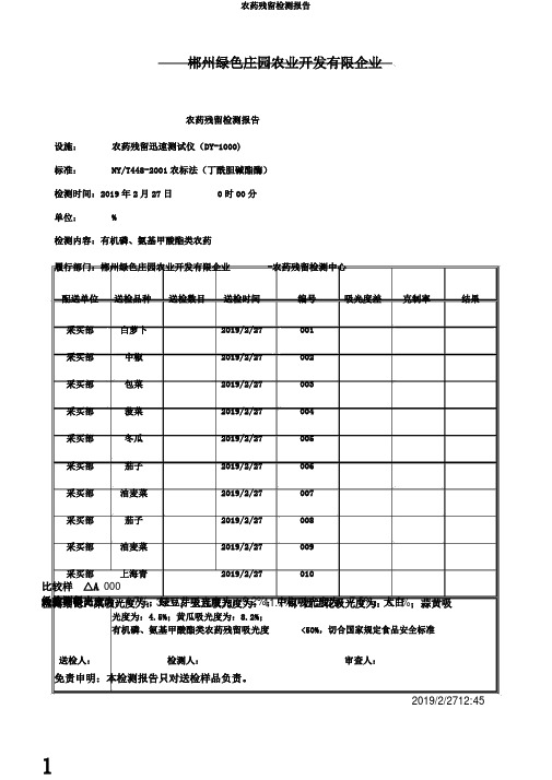 农药残留检测报告