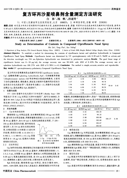 复方环丙沙星喷鼻剂含量测定方法研究