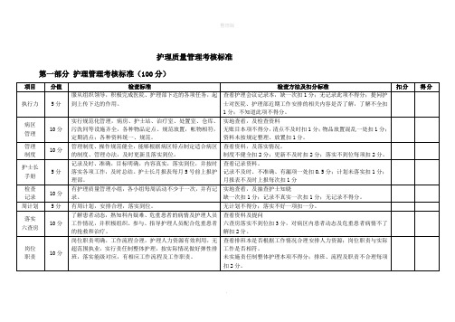 护理质量管理考核标准