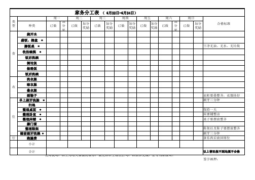 小学生暑假家务劳动表