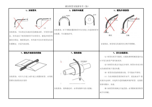 液压软管安装指导书