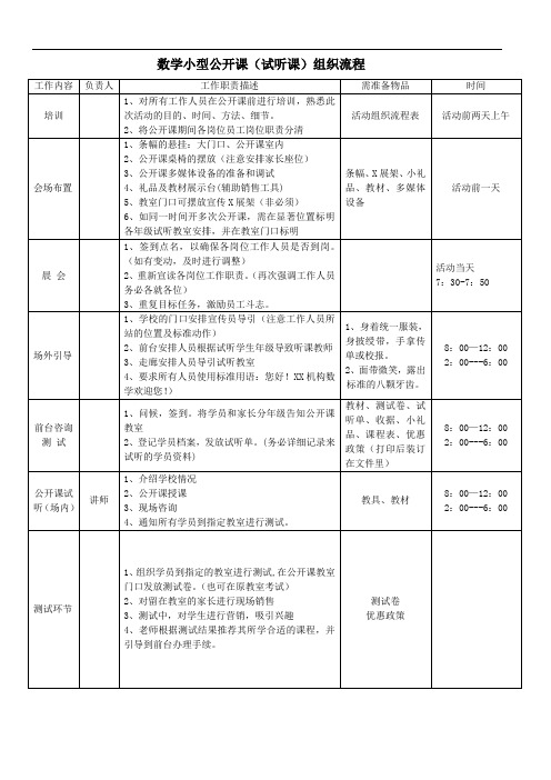 试听课课注意事项