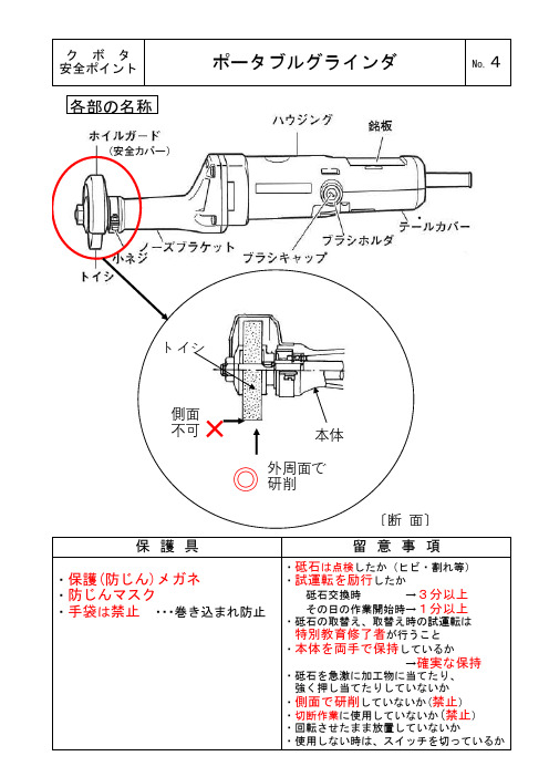 安全漫画