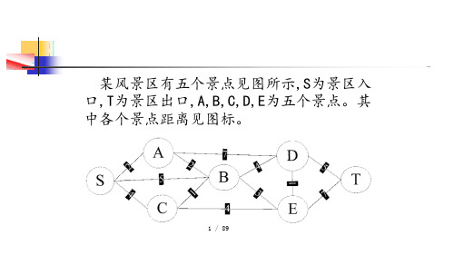 IE案例分析讲义PPT84页