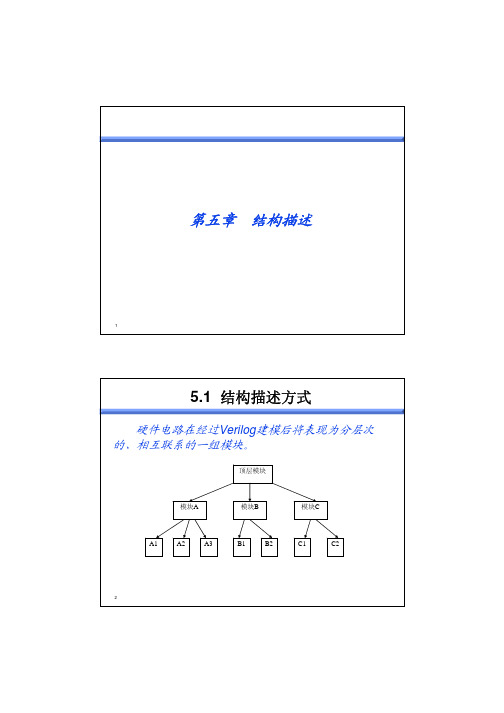 verilog语言05