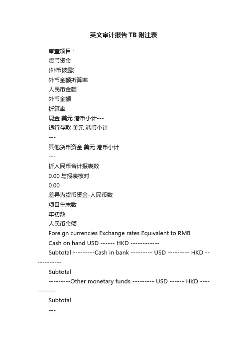 英文审计报告TB附注表