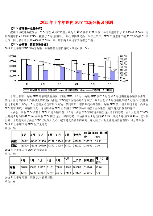2011年上半年国内SUV市场分析及预测