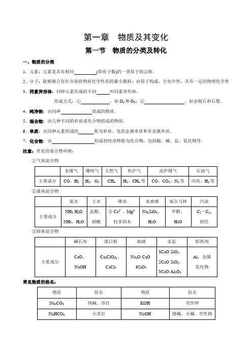 第1章  物质及其变化高中化学全册必背章节知识清单(新人教版必修第一册)(学生版)