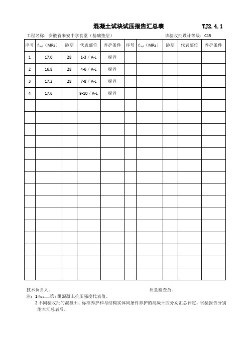 混凝土试块试压报告汇总表             TJ2