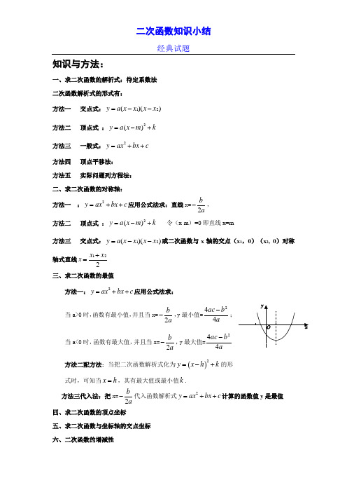 二次函数知识小结笔记