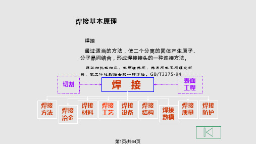 核电设备中焊接要求