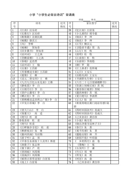 “小学生必背古诗词”背诵表