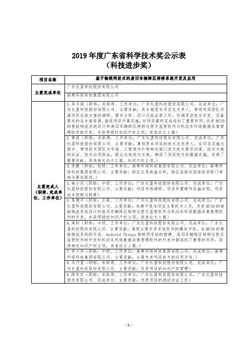 2019年度广东省科学技术奖公示表