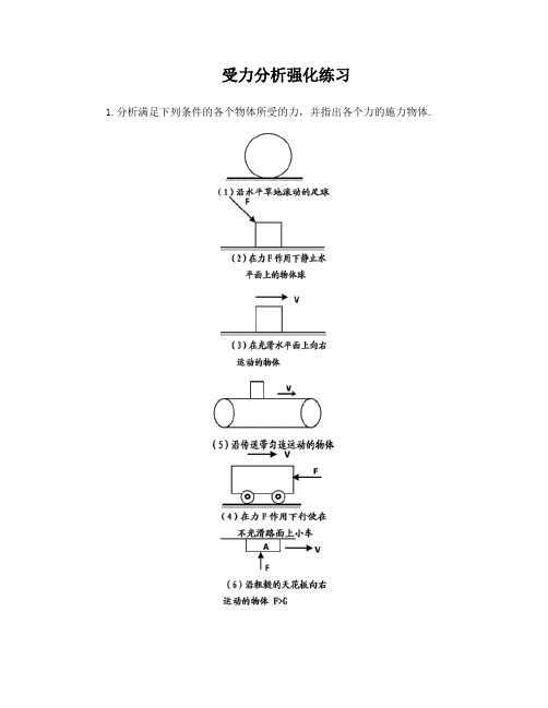 受力分析练习图