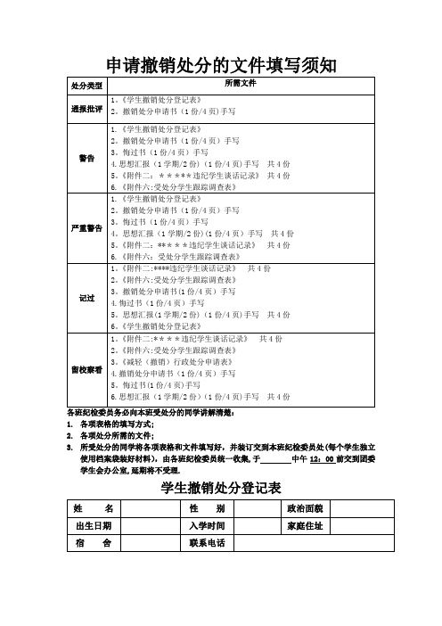 撤销处分申请表