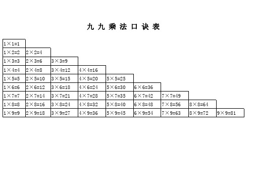 九九乘法除法口诀表(A4横版单页精打印版)