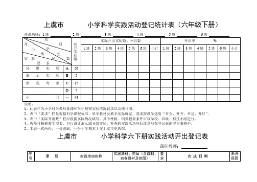 小学科学实践活动登记统计表(六年级下册)