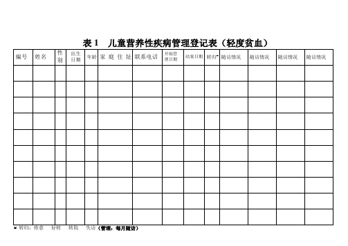 2015年儿童营养性疾病管理登记表(妇幼院专用,5种)