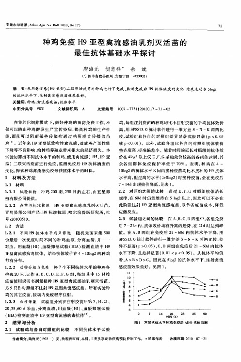 种鸡免疫H9亚型禽流感油乳剂灭活苗的最佳抗体基础水平探讨