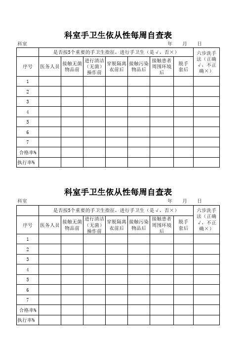 科室手卫生依从性每周自查表