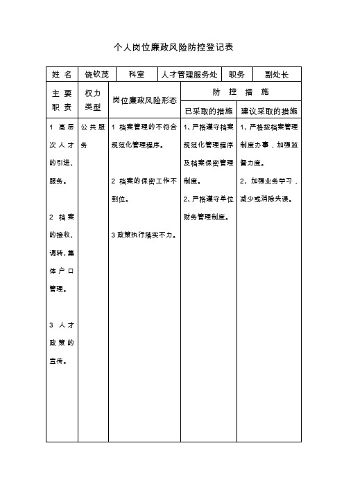 个人岗位廉政风险防控登记表